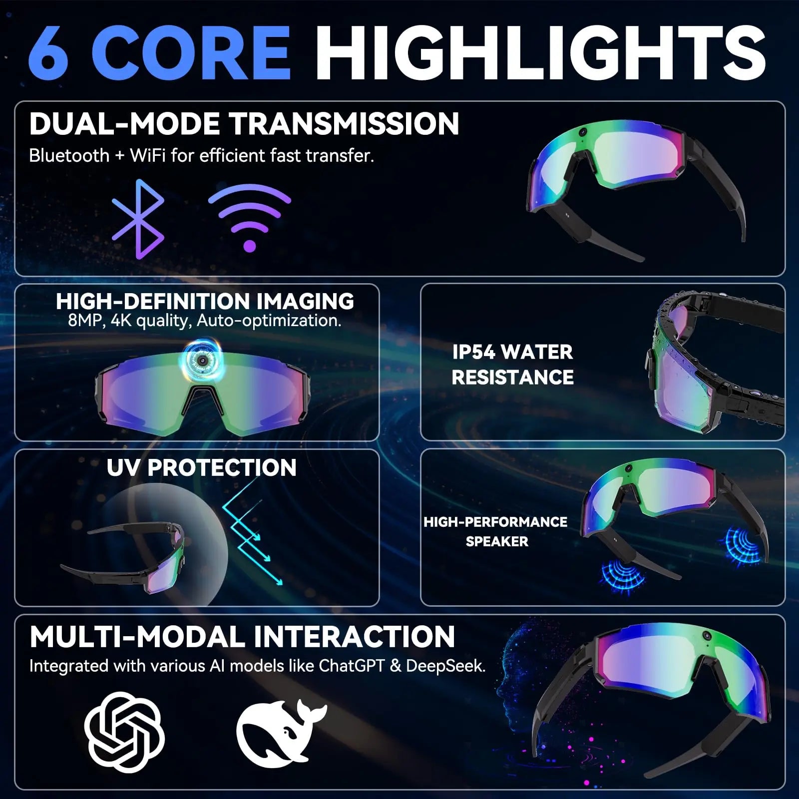 2026 AI Smart Glasses 4K Camera, Video Recording, Bluetooth Call, IP54 Voice Control & Polarized Sunglasses for Cycling, Skiing, Hiking & Outdoor Sports